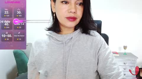 Snapshot of xxxsweetandhornyxxx chatting on January 16, 2025, 1:04 pm dolcesasha  online show from January 16, 2025, 1:04 pm