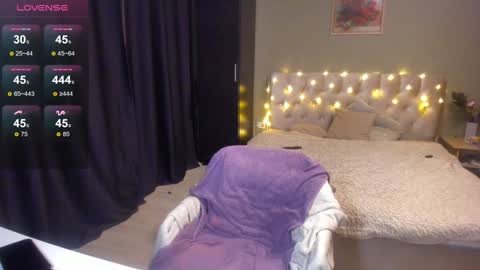 Snapshot of yesofie chatting on January 28, 2025, 2:21 pm Sofie online show from January 28, 2025, 2:21 pm