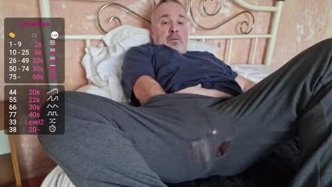 yifella online show from January 28, 2025, 12:00 pm