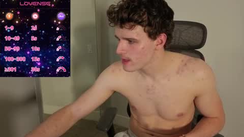 yngdesire1 online show from April 3, 2026, 6:33 am