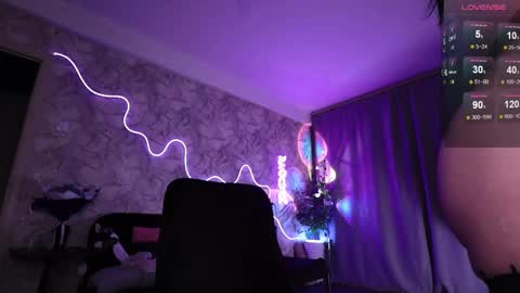 Snapshot of yourinkeddream chatting on March 4, 2026, 3:51 pm Aleksandra online show from March 4, 2026, 3:51 pm