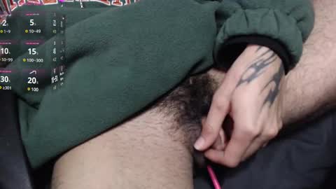 Snapshot of zeldrissss chatting on March 6, 2025, 5:54 pm Zeldris online show from March 6, 2025, 5:54 pm