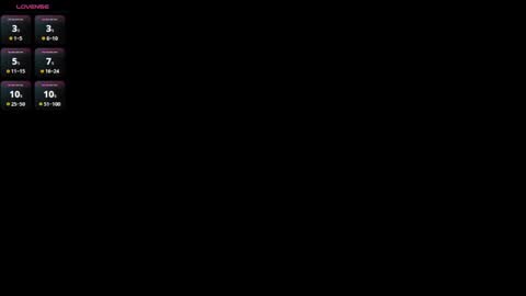 zoeth_ruiz online show from February 13, 2025, 12:11 pm