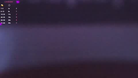 zoeth_ruiz online show from March 3, 2025, 6:12 pm