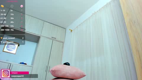Snapshot of zoey_cooper chatting on January 25, 2025, 1:43 am zoey  Independent model online show from January 25, 2025, 1:43 am