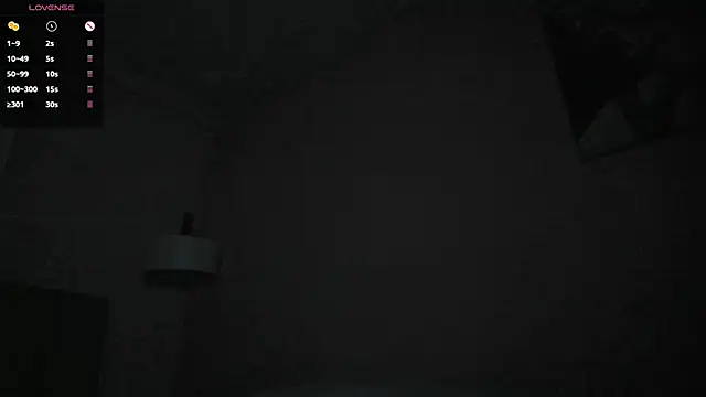 Snapshot of dolly_zoe chatting on February 7, 2025, 10:50 am dolly zoe online show from February 7, 2025, 10:50 am