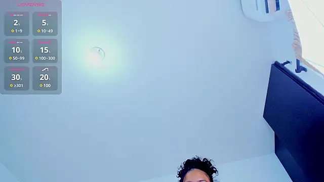 AliceBanks online show from March 5, 2025, 11:38 am