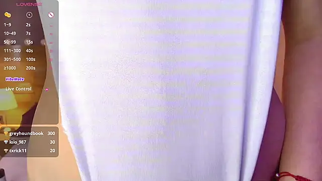 Keidancee online show from February 18, 2025, 9:31 pm