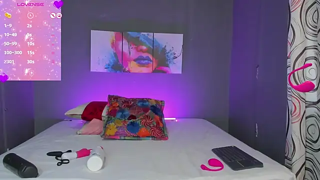 Snapshot of MadissonShakur chatting on January 23, 2025, 5:10 pm MadissonShakur online show from January 23, 2025, 5:10 pm