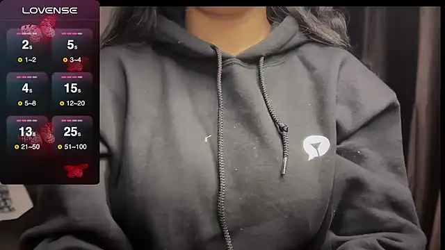 Snapshot of Spice-Summi chatting on January 4, 2025, 12:05 pm Spice-Summi online show from January 4, 2025, 12:05 pm