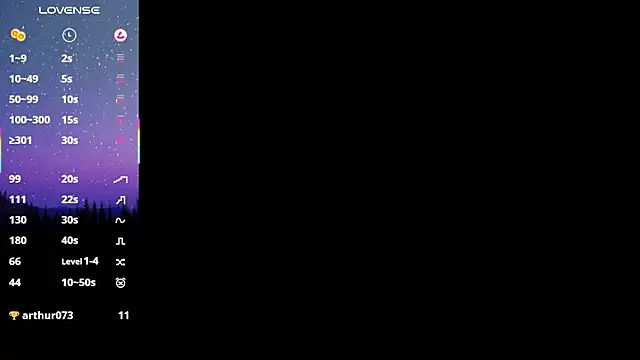 Kofein online show from February 22, 2026, 10:30 pm