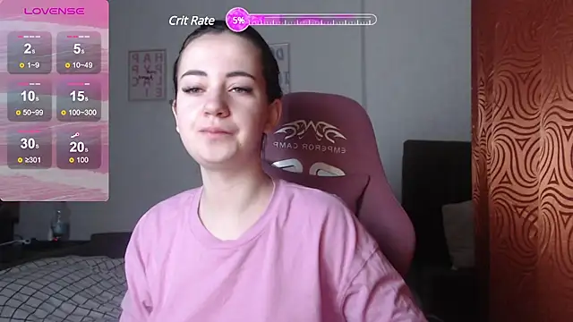 Snapshot of SweetieKendl chatting on February 15, 2025, 3:20 am SweetieKendl online show from February 15, 2025, 3:20 am