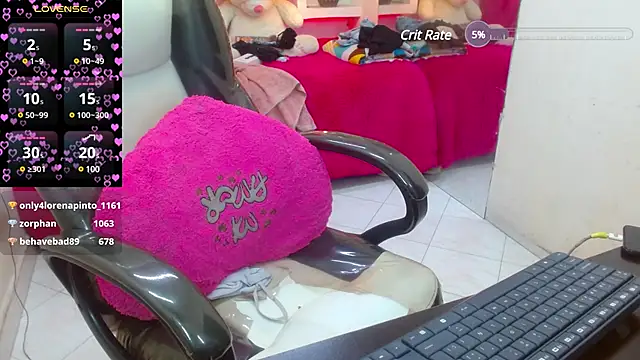 lorenapinto online show from January 9, 2025, 7:29 pm