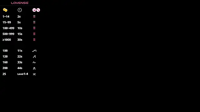 CATIAJONES online show from October 25, 2025, 6:35 pm