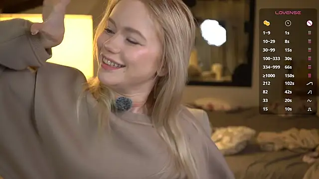 LexieLoree online show from November 28, 2025, 4:15 am