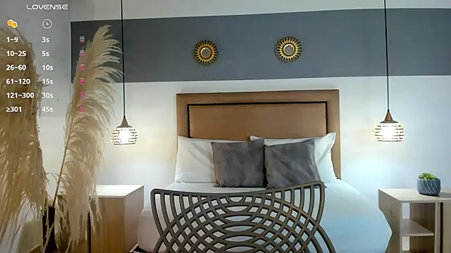 Snapshot of ally_muller_ chatting on January 29, 2025, 7:32 pm ally muller  online show from January 29, 2025, 7:32 pm