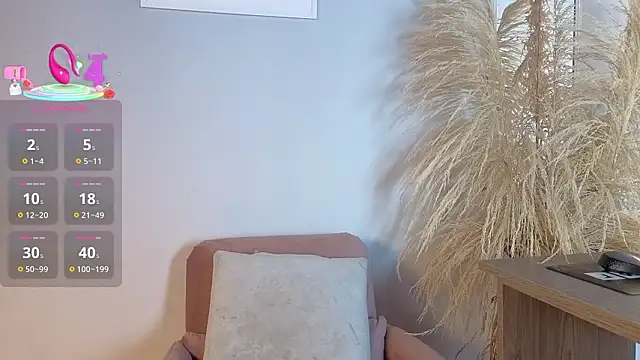 Elecktra sweet online show from January 31, 2026, 7:11 pm