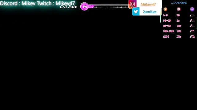 Mikev online show from February 23, 2026, 7:00 pm