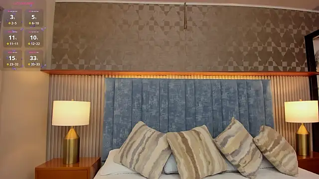 Ivi Akina online show from April 8, 2026, 6:19 pm