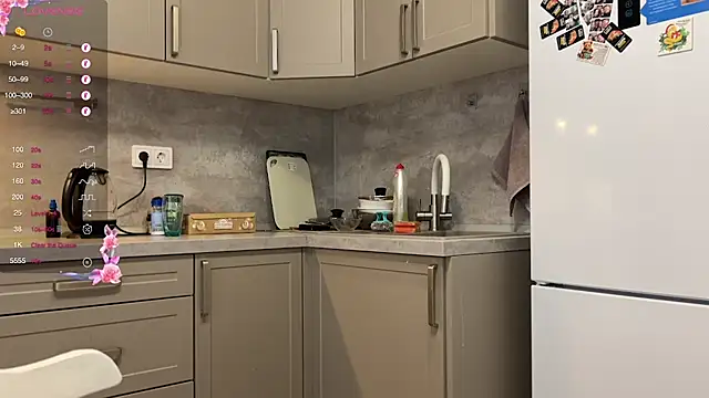 gay boyss online show from January 23, 2025, 8:36 am