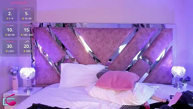 Snapshot of MaxiRogers chatting on March 9, 2025, 9:03 pm MaxiRogers online show from March 9, 2025, 9:03 pm