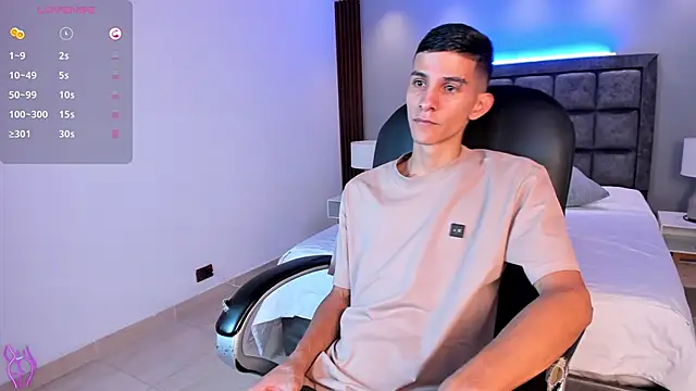 Aaron Scoot online show from March 4, 2026, 8:48 pm