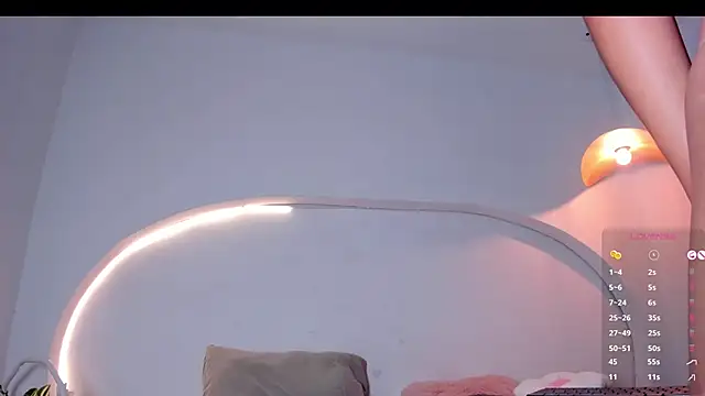 shysweets online show from March 22, 2026, 2:09 pm