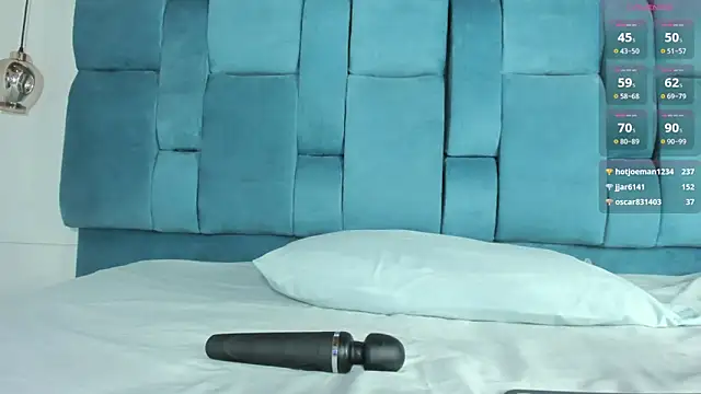 mia  fernandez online show from March 12, 2026, 7:09 pm