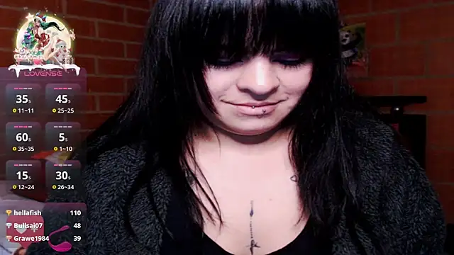 Valerydirty dark online show from December 22, 2024, 10:25 pm