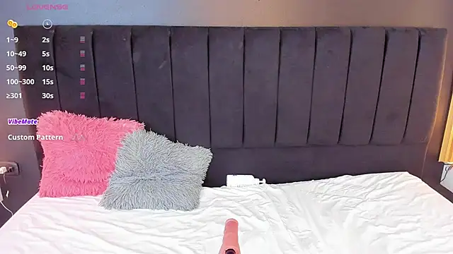 sweetsofia18 online show from January 26, 2025, 1:25 pm