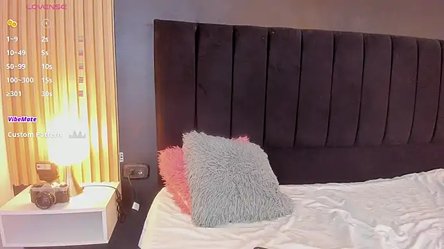 sweetsofia18 online show from March 6, 2026, 11:34 pm