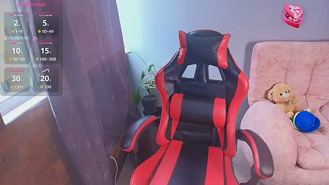 Snapshot of SophiTay chatting on October 6, 2025, 6:05 pm SophiTay online show from October 6, 2025, 6:05 pm