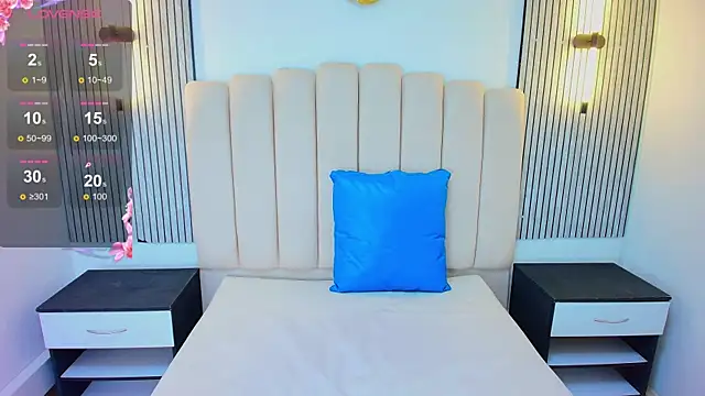 Celesste doll online show from April 8, 2026, 1:33 pm