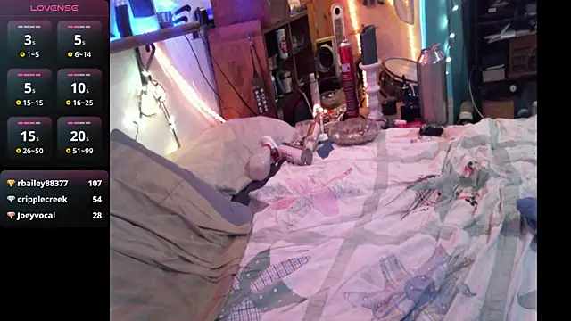 Pussyeat2please online show from April 8, 2026, 10:21 pm