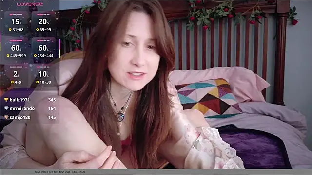 MommyGoddessL online show from February 20, 2026, 6:41 pm