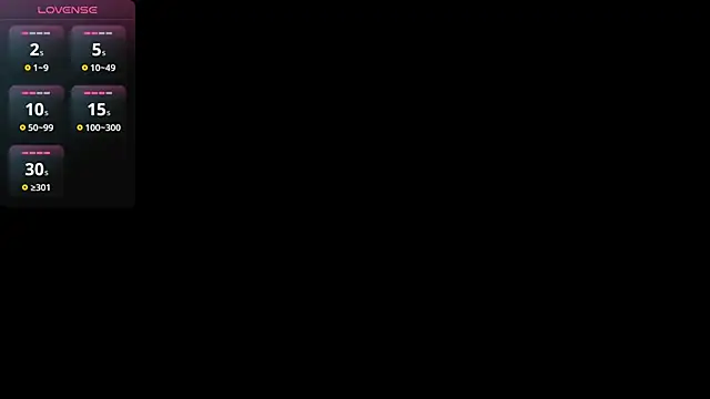 LilyIrons online show from January 31, 2026, 7:11 pm