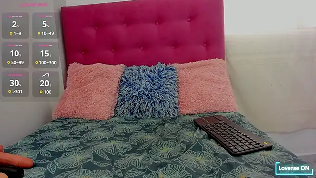 Veronica mellerr online show from March 6, 2026, 5:09 pm