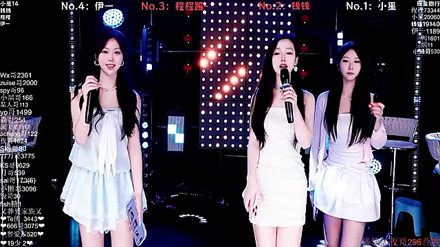 ZZ00033S online show from February 4, 2026, 9:37 am