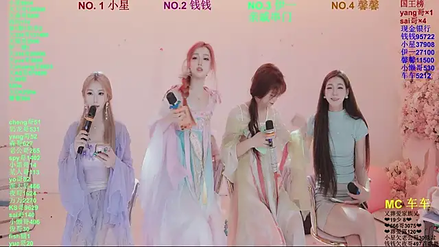 ZZ00033S online show from April 15, 2026, 11:17 am