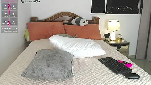 Raven06  online show from September 30, 2025, 11:32 pm