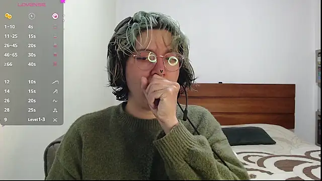 Froggyinthebox online show from March 9, 2026, 7:40 pm