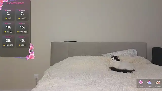 Annabel theMoon online show from March 4, 2026, 4:29 am