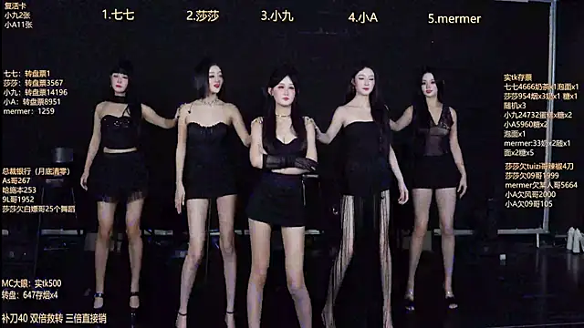 SK010 online show from December 22, 2025, 10:12 am