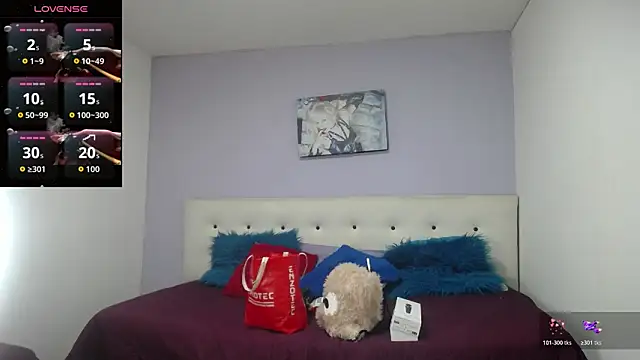 soffycarter1 online show from July 4, 2026, 10:38 pm