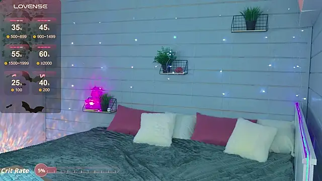 Velvetrix online show from April 21, 2026, 2:51 am