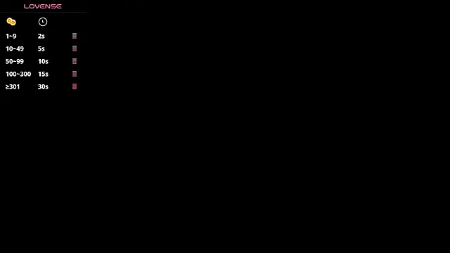 eva  s online show from January 9, 2026, 6:10 pm