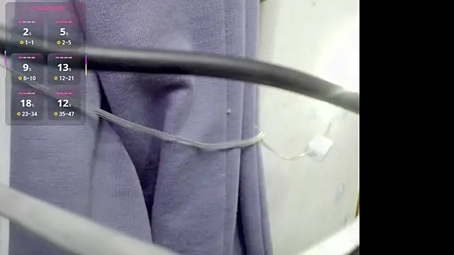 horneyworld007 online show from February 12, 2026, 4:13 pm