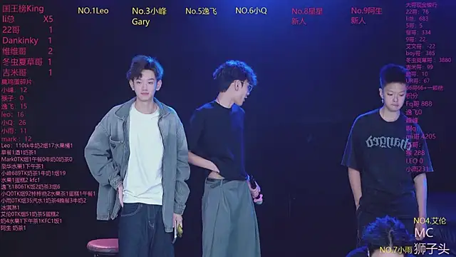 Snapshot of AAA-winner chatting on April 29, 2026, 10:38 pm AAA-winner online show from April 29, 2026, 10:38 pm
