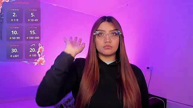 soy-anny1 online show from November 28, 2025, 2:03 am