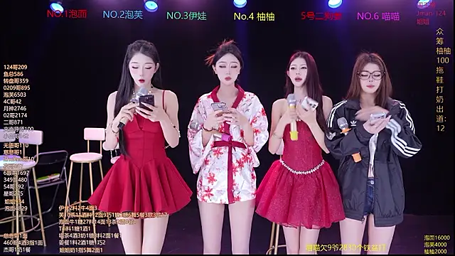 Snapshot of RV-525- chatting on February 1, 2026, 12:20 am RV-525- online show from February 1, 2026, 12:20 am